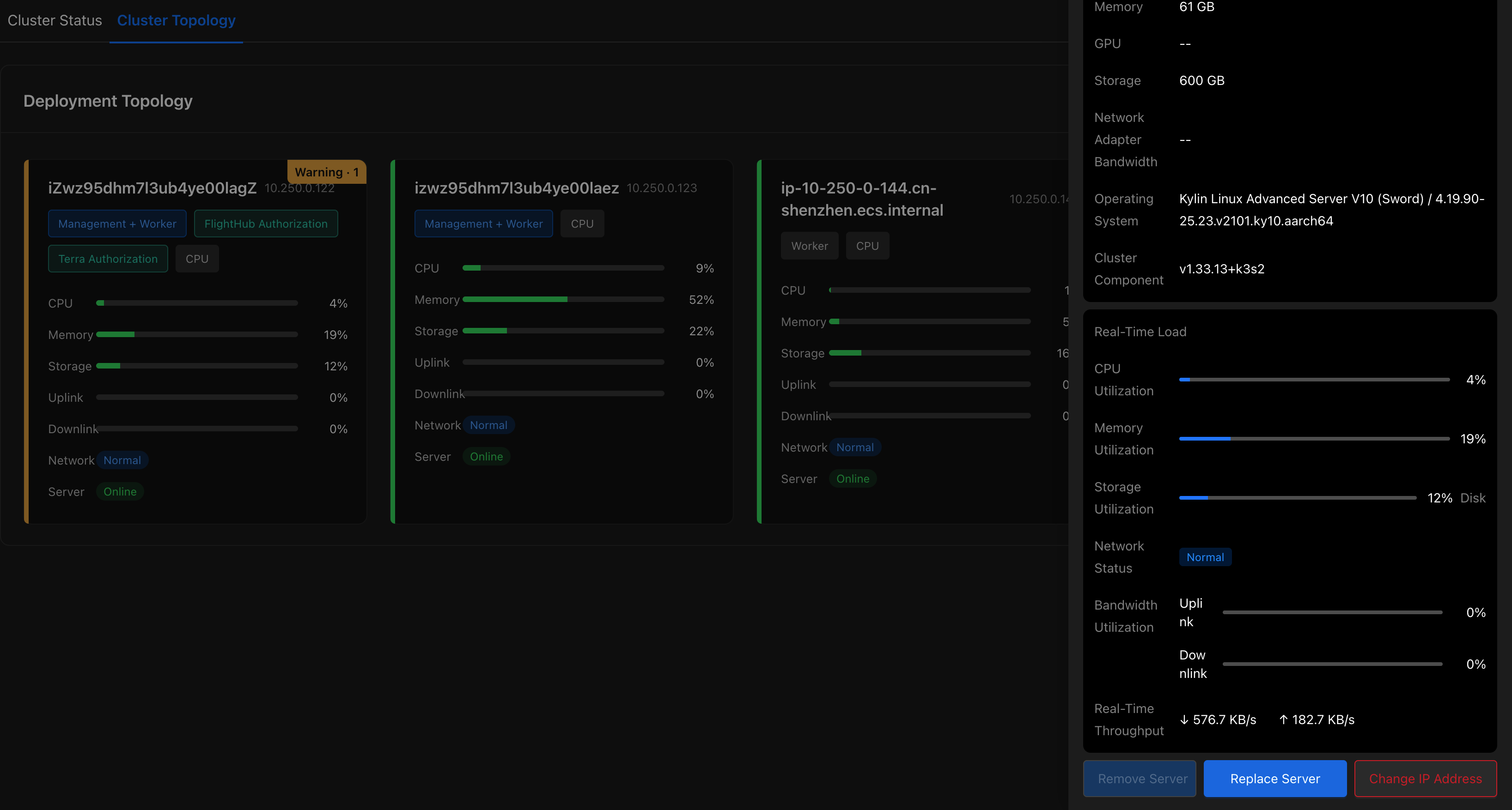 Server details